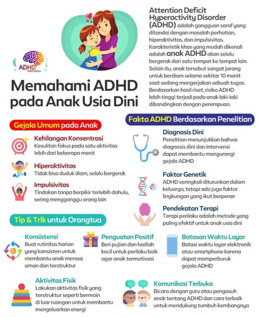 ADHD dan Potensi Bakat Anak yang Perlu Didukung di Kabupaten Nagan Raya