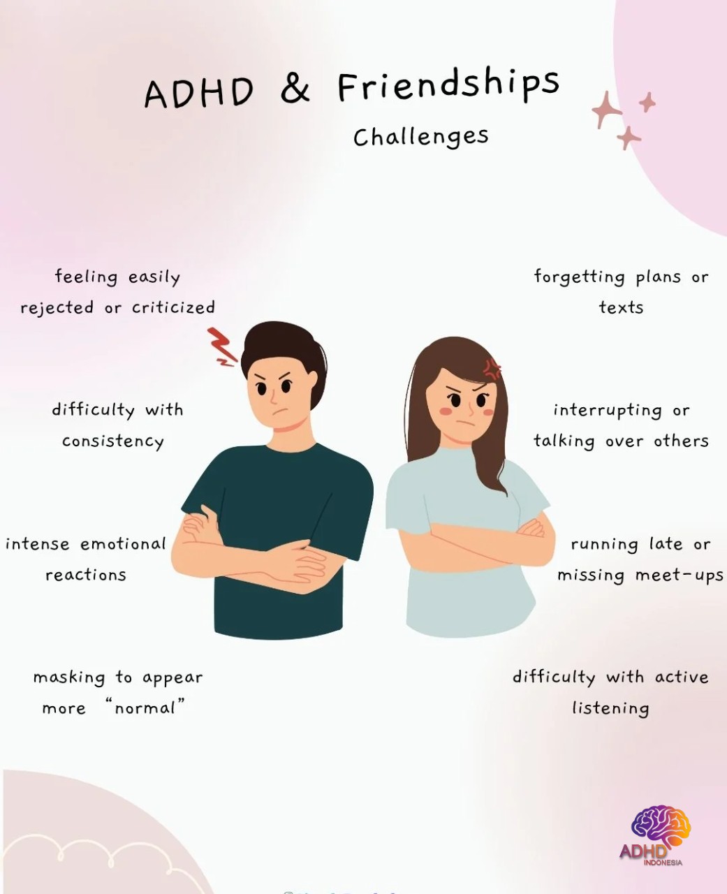 ADHD pada Anak Sekolah: Tantangan dan Pendampingan di Kabupaten Nagan Raya