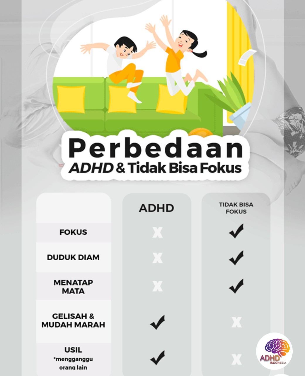 Apa Itu ADHD? Panduan Edukasi untuk Orang Tua di Kabupaten Nagan Raya