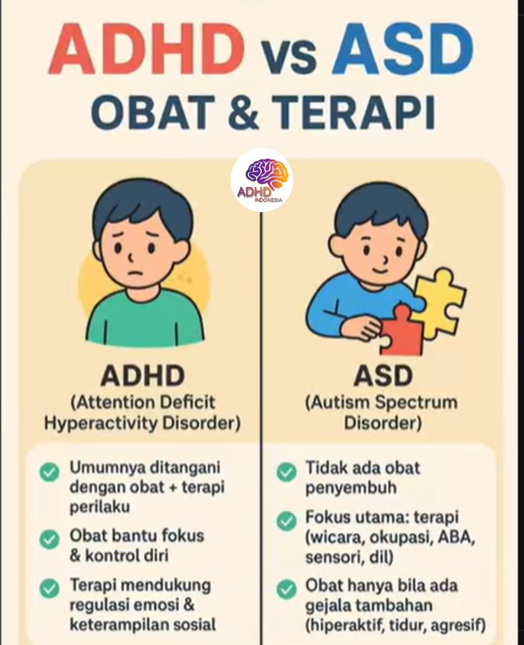 Terapi ADHD: Informasi Awal yang Perlu Diketahui Orang Tua di Kabupaten Nagan Raya